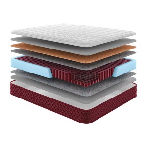 Матрас Чогори