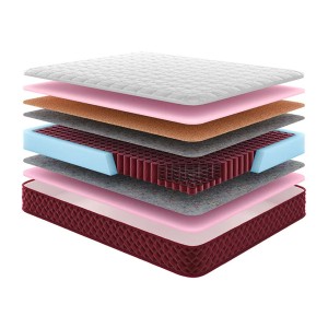 Матрас Эверест