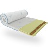 Матрас-топпер Sleep&Fly mini Flex Kokos  70x190 - 701278 – мініатюра 1