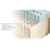 Матрас Latex Combo Gel 26 см 160х200 - 897836 – мініатюра 5