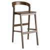 Стілець барний Floki New темний горіх темний горіх тверде сидіння - 101259 – мініатюра 1