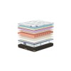 Матрас King Mattresses Henry  80х190 - 700874 – мініатюра 2
