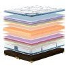 Матрас King Mattresses Ketrin  140х200 - 700875 – мініатюра 3