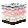 Матрац King Mattresses Richard 80х190 - 700873 – мініатюра 2
