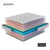 Матрас Jackson 90х190 - 700645 – мініатюра 1