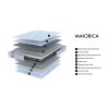 Матрас Maiorca  160х200 - 700714 – мініатюра 2