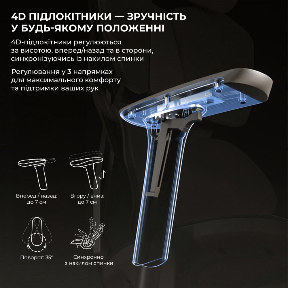Кресло геймерское Sihoo X5C Mesh Black черный - 895914 – фото 11 Кресло геймерское Sihoo X5C Mesh Black черный - 895914 – фото 11