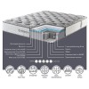 Матрац Carbon   160х200 - 701583 – мініатюра 2