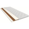 Матрас-топпер Глори 65х180  - 896874 – мініатюра 1