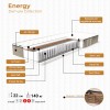 Матрас Energy Demure 80х190 - 896909 – мініатюра 2
