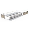 Матрас Euphoria Demure  80х190 - 896911 – мініатюра 1