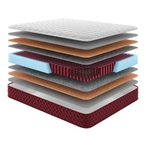 Матрац Арарат