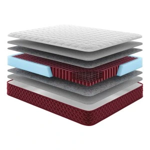 Матрац Монблан