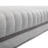 Матрас Belsonno Verde lll 70х190  70x190 - 990899 – мініатюра 3
