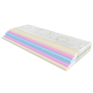 Матрас Evolution Advance  - 701190