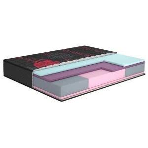 Матрац Romance 