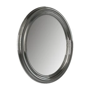 Дзеркало Pandora