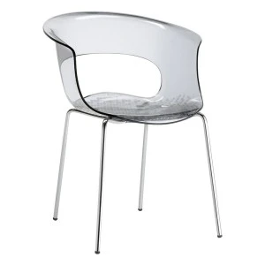 Крісло Miss B Antishock - 800660